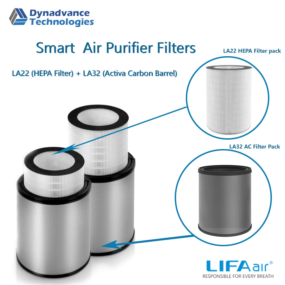 LA22 (HEPA Filter) + LA32 (Active Carbon Barrel)- Smart  Air Purifier for LA500