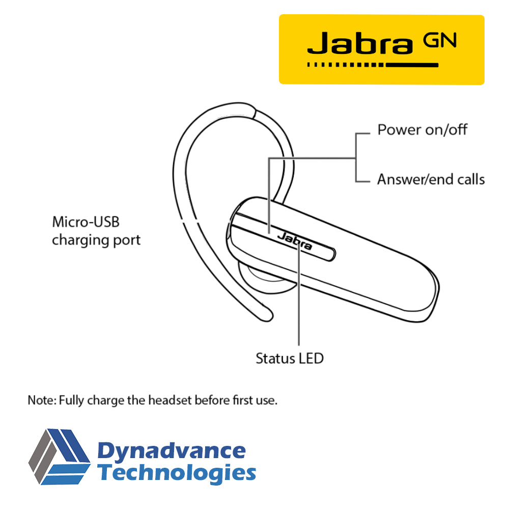 Jabra GN Talk 5 (Black) Wireless Headset Smart functions Bluetooth® Audio technology optimized for high quality calls