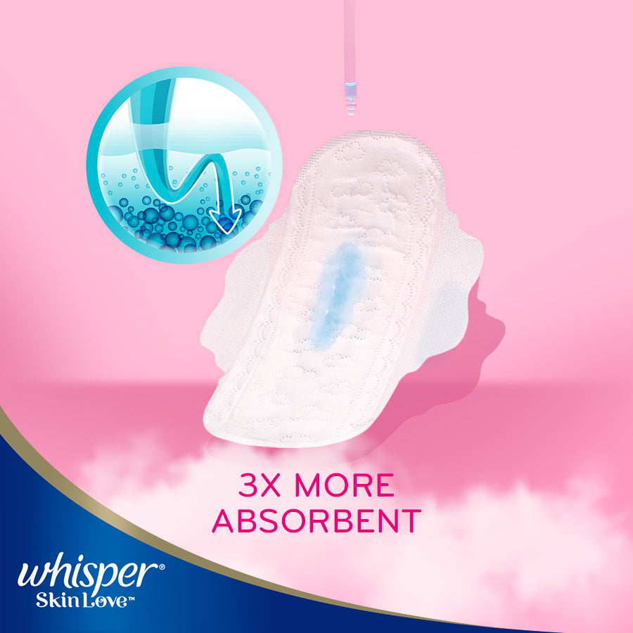 Whisper Skin Love Sanitary Napkin with Wings (8 pads) [All Day] [Overnight] [Ultra Thin]