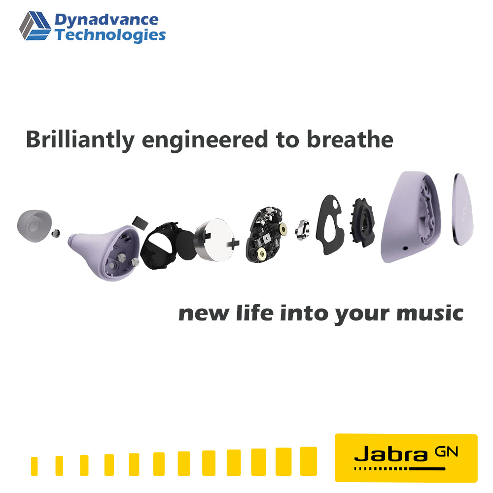 Jabra GN Elite 3 APAC Pack (Dark Grey) Elite Family True Wireless New Earbuds Brilliantly engineered to Great calls & music wherever you go