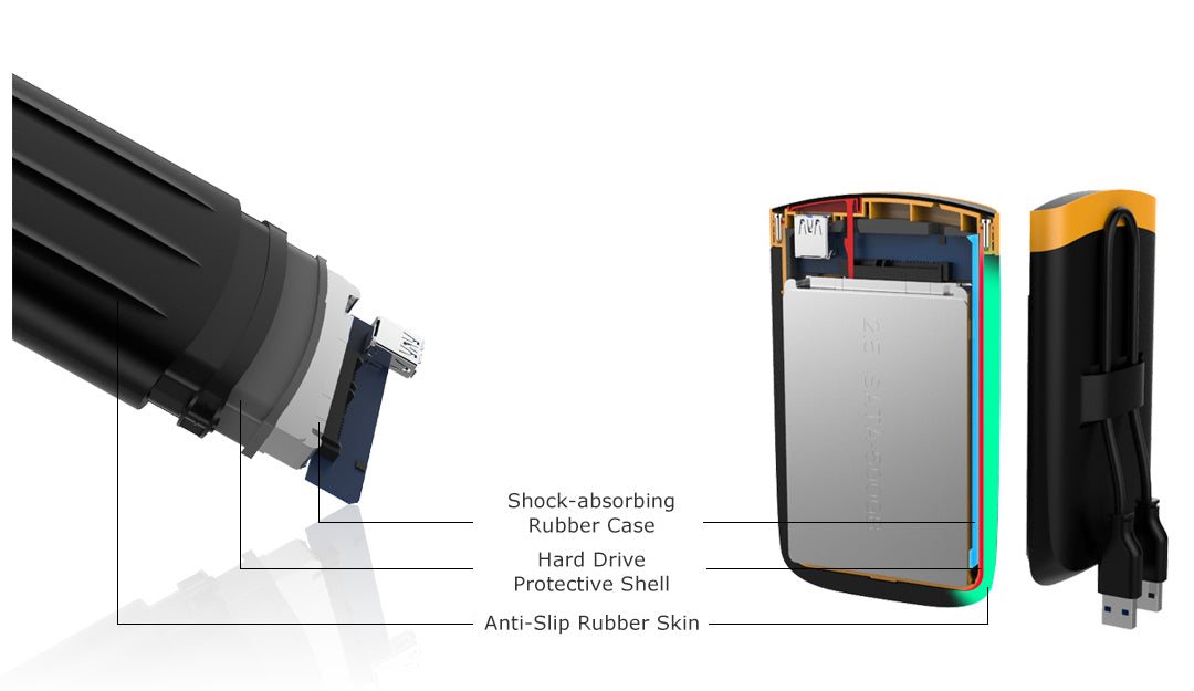 Silicon Power Armor A65 2TB BLACK Full Proof (Water Proof, Anti-Shock and Anti Slip) A Portable Safe For Your Data