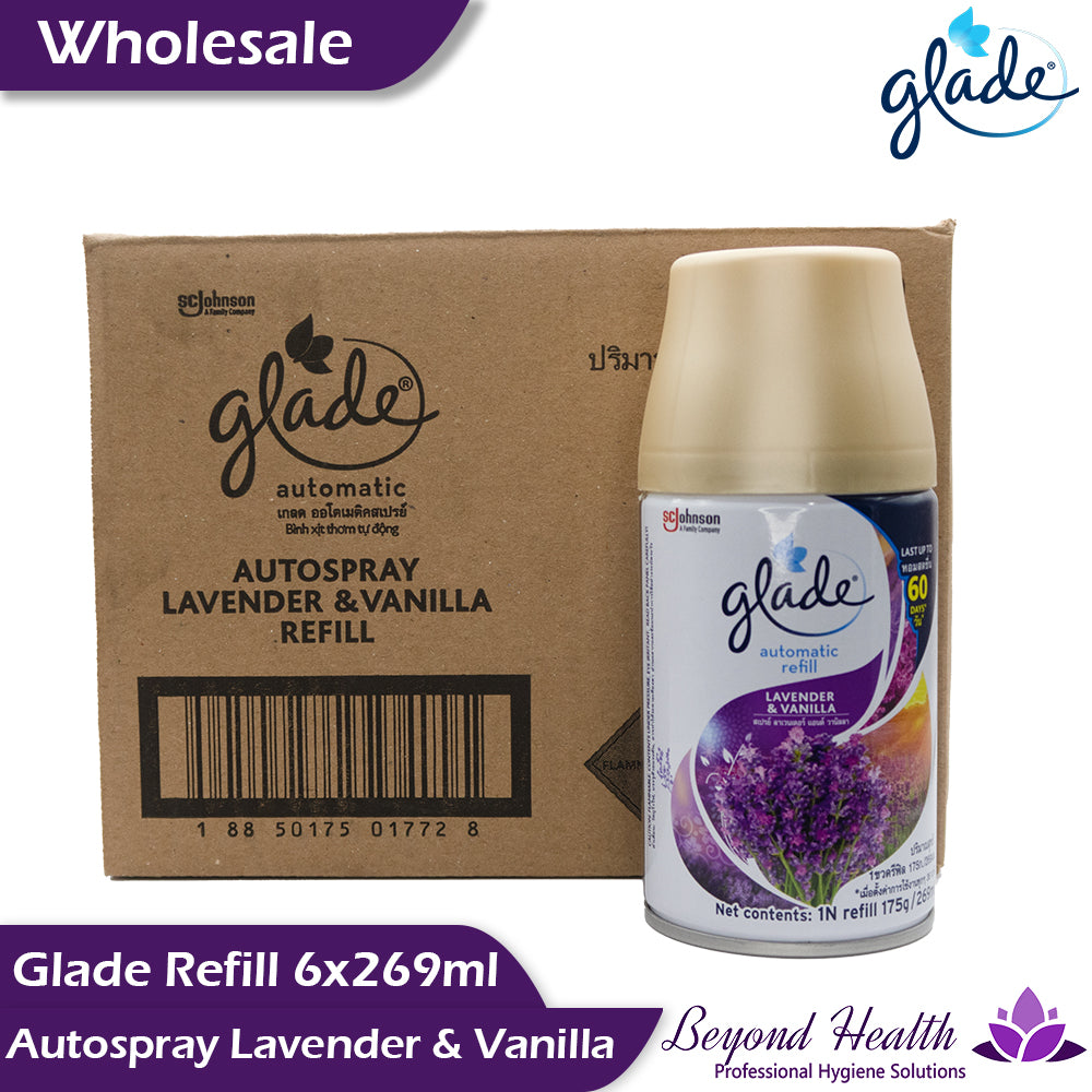 Wholesale glade 2025