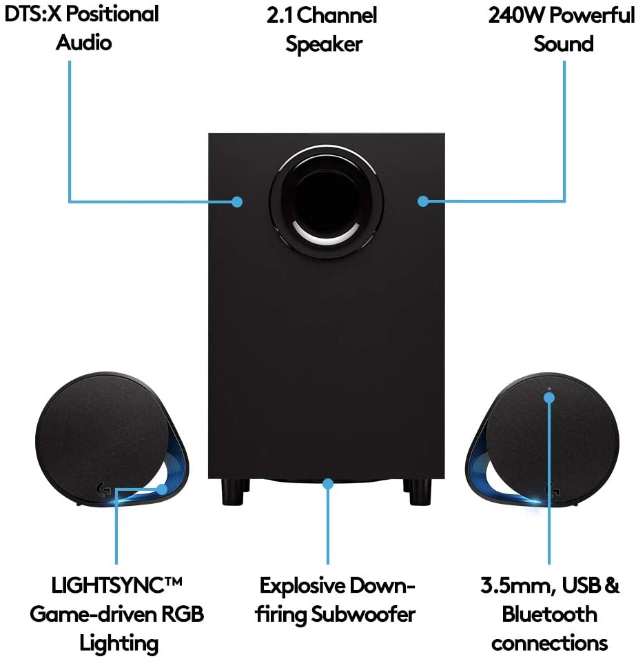 Logitech G560 LIGHTSYNC PC Gaming Speakers BRING GAMES TO REAL