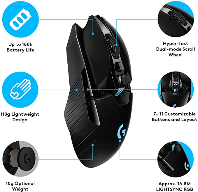 Logitech G903 LIGHTSPEED WIRELESS GAMING MOUSE WITH HERO SENSOR POWERPLAY WIRELESS CHARGING