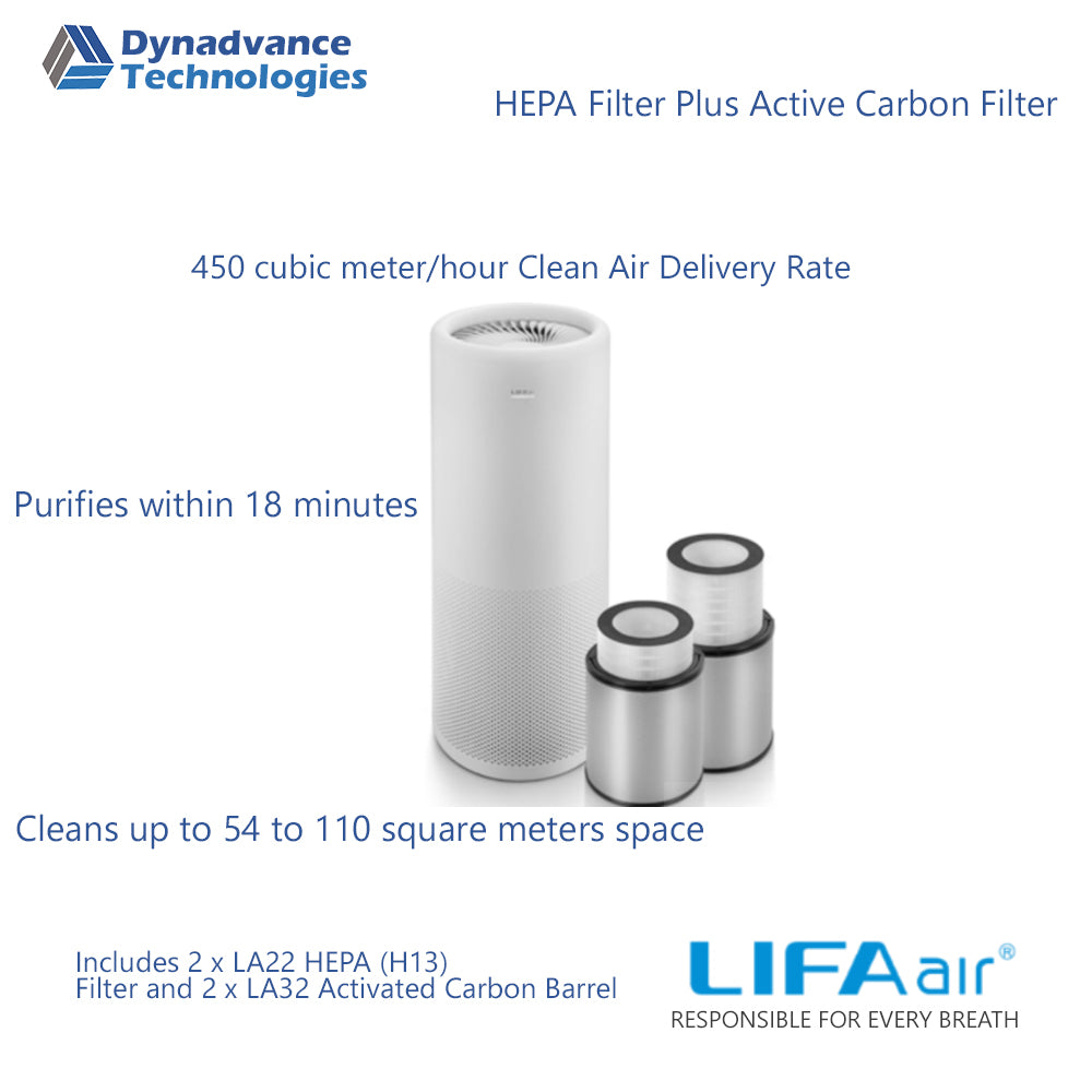 LA500 Smart  Air Purifier HEPA Filter Plus Active Carbon Filter(includes 2 x LA22 HEPA (H13) Filter and 2 x LA32 Activated Carbon Barrel)