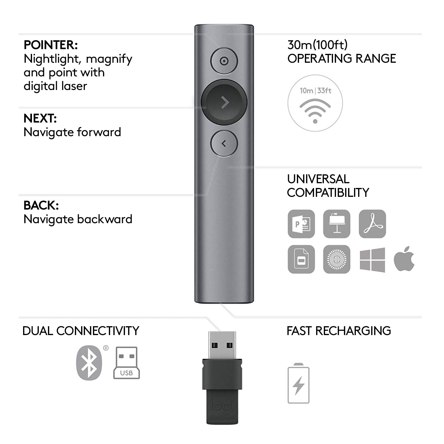 Logitech Spotlight Wireless Presentation Remote, 2.4 GHz and Bluetooth, USB-Receiver, Digital Laser Pointer, 30-Meter Operating Range, Dual Connectivity, Timer, PC/Mac/Android/iOS