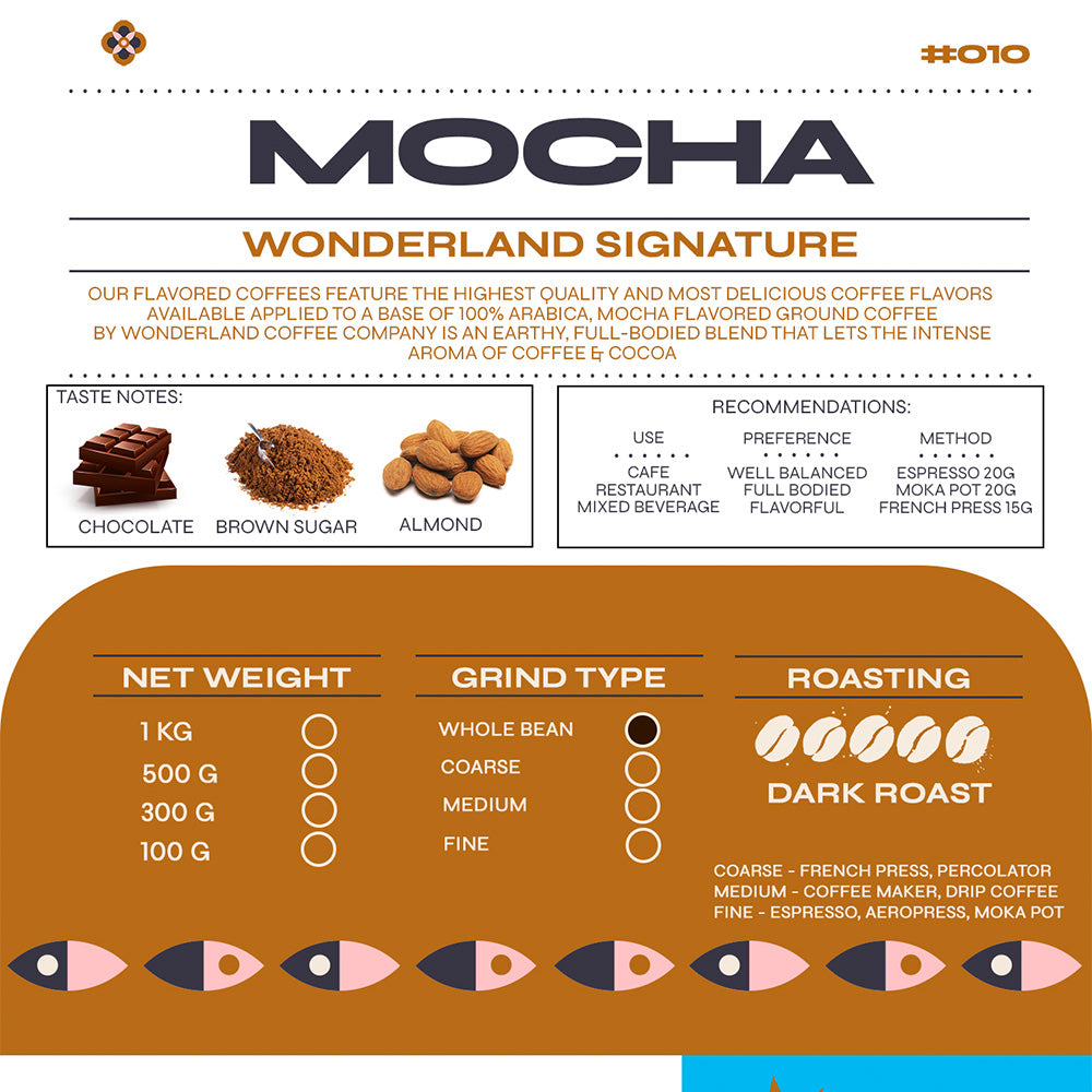 Mocha Flavored Wonderland Signature 100% Arabica Coffee Mocha Sensation: Premium Flavored Coffee Beans with Smooth and Rich Taste, Perfect for Making Café Mocha and Other Gourmet Coffee Drinks at Home