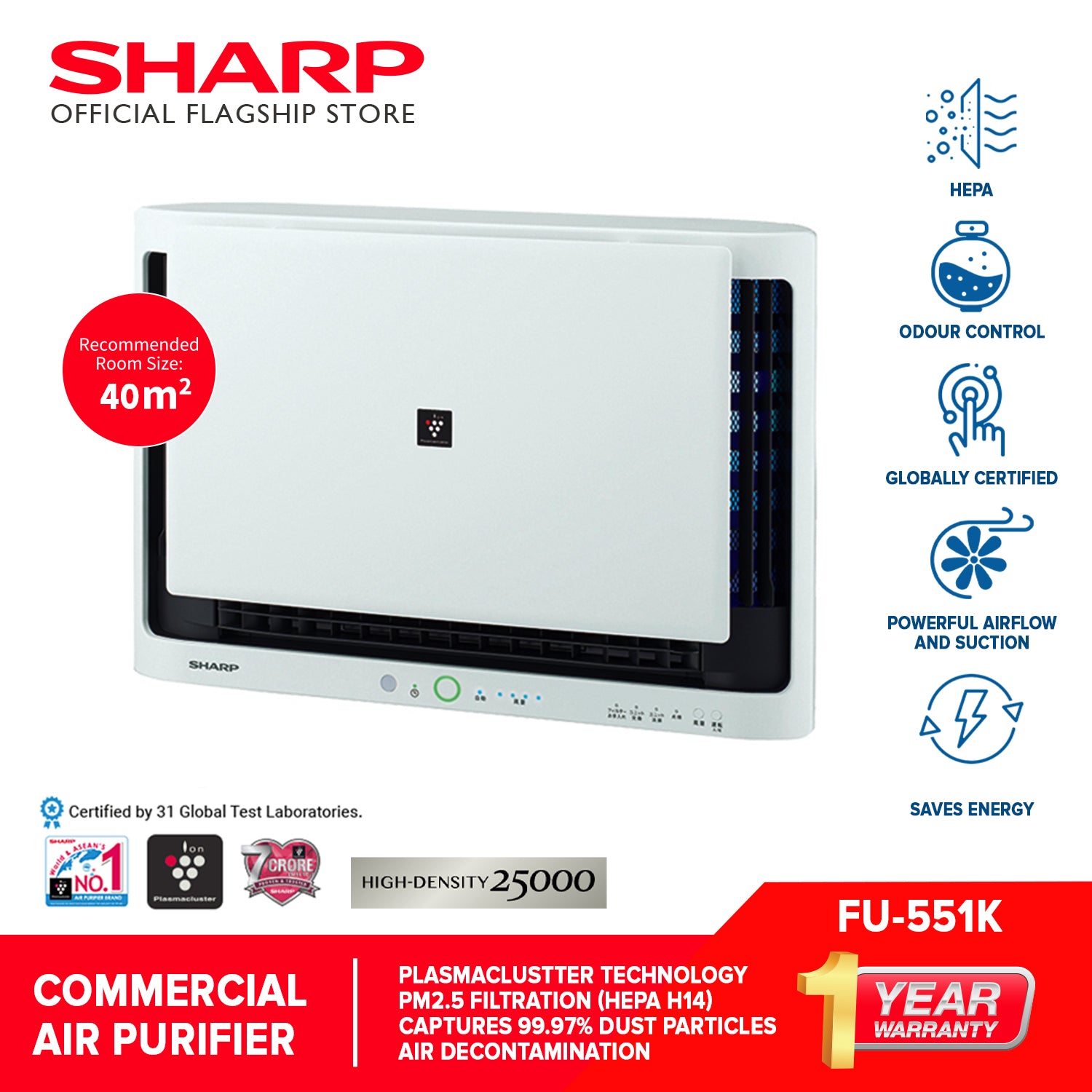 Sharp FU-551K Wall Mounted Commercial Air Purifier Plasmacluster ion Generator