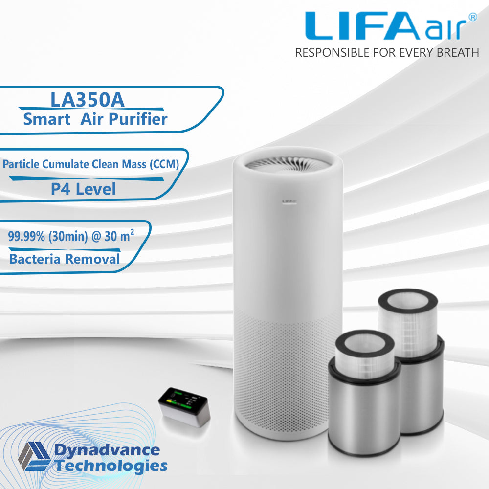LA350A Smart  Air Purifier HEPA Filter Plus Active Carbon Filter(includes 1 x LA21 HEPA (H12) Filter and 1 x LA31 Active Carbon Filter)
