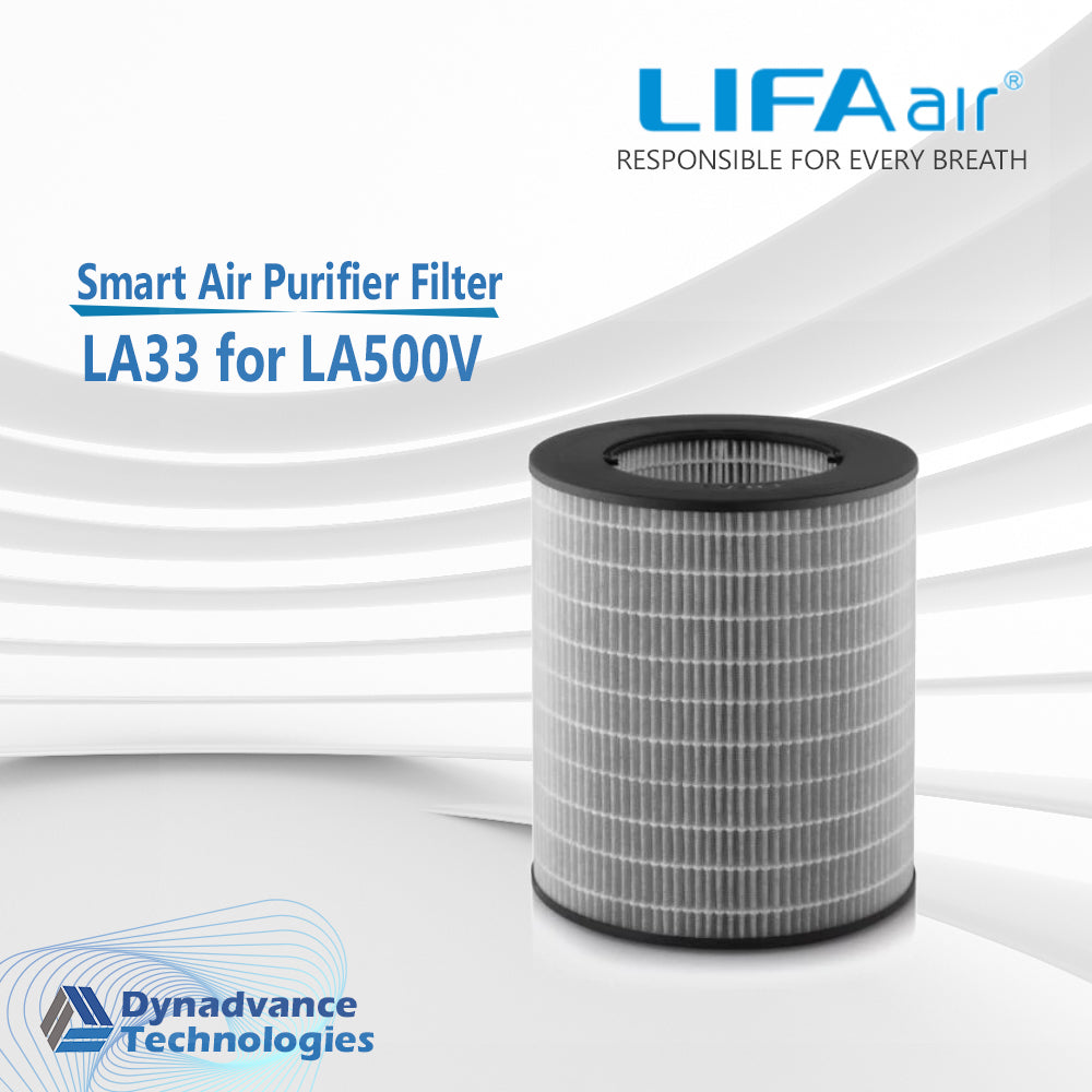 LA33 for LA500V Smart Air Purifier -(Composite HEPA Filter and Activated Carbon Filter)