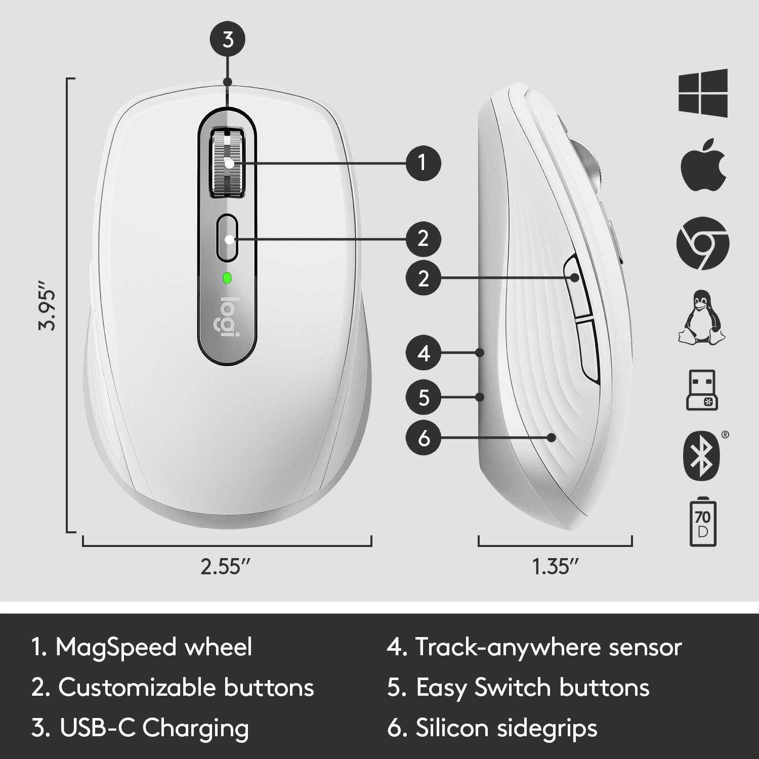 Logitech MX Anywhere 3 Compact Performance Mouse – Wireless, Magnetic Scrolling, Ergonomic, 4000DPI Sensor, Custom Buttons, USB-C, Bluetooth, Apple Mac, iPad, Windows PC, Linux, Chrome
